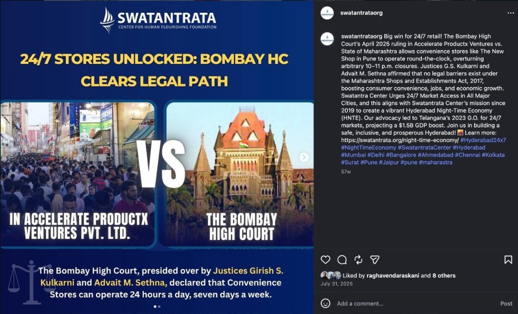 Legal Precedent · Bombay High Court 24/7 Retail Operations Ruling